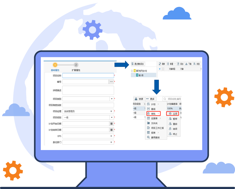 项目立项管理