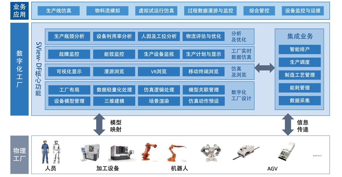 shuzigongchangSVDFjiagou.png